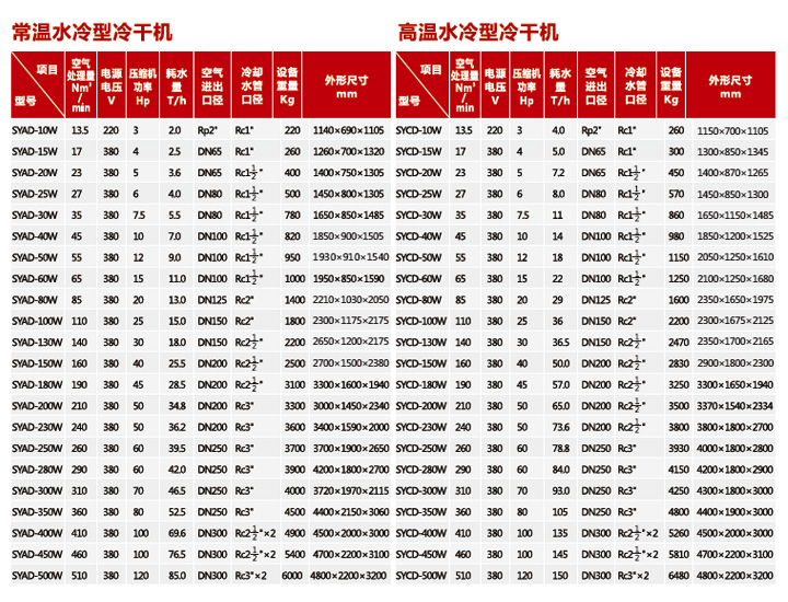 英特罗曼过滤器怎么样知乎，老师傅教你避开常见坑