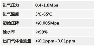 净化水设备厂家及价格查询,老师傅教你避开常见坑