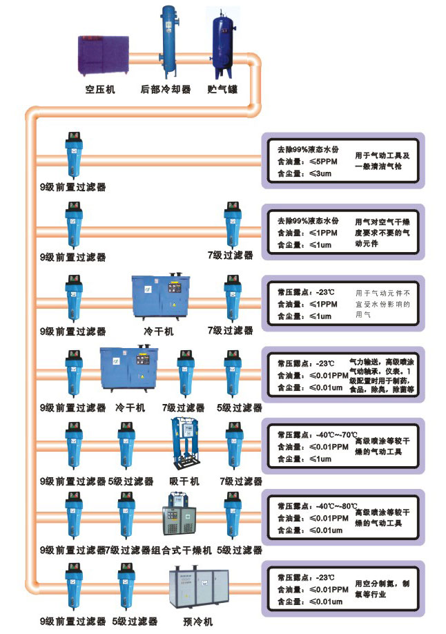 英特罗曼过滤器说明书电子版，实操经验分享